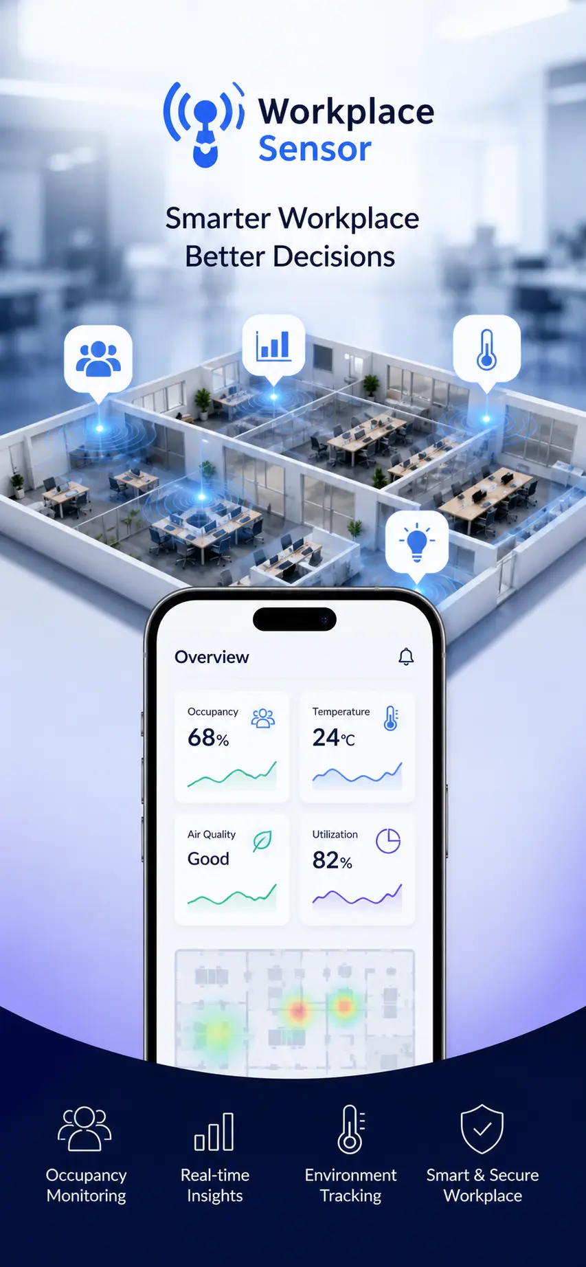 Workplace Sensor Solution office monitoring dashboard
